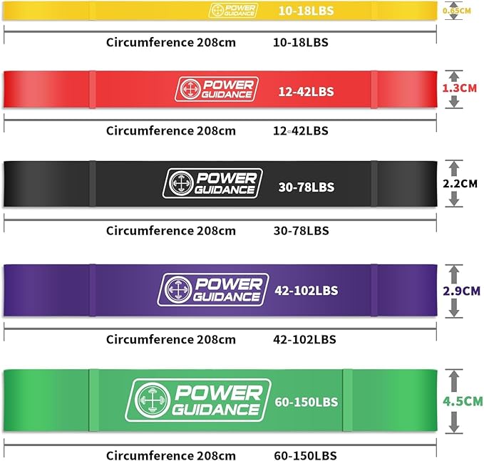 POWER GUIDANCE Resistance Bands, Set of 5 Pull Up Bands, Pull Up Assistance Bands, Exercise Bands, Resistance Bands Set for Legs, Working Out, Muscle Training, Physical Therapy, Shape Body - Bloomnest