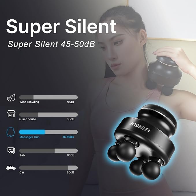 HYAKO F1 4-Heads Handheld Electric Deep Tissue Body Massager – Portable Orbital Professional Muscle Massager Tool for Easing Shoulder and Back Tension and Chiropractic Tool for Myofascial Release - Bloomnest