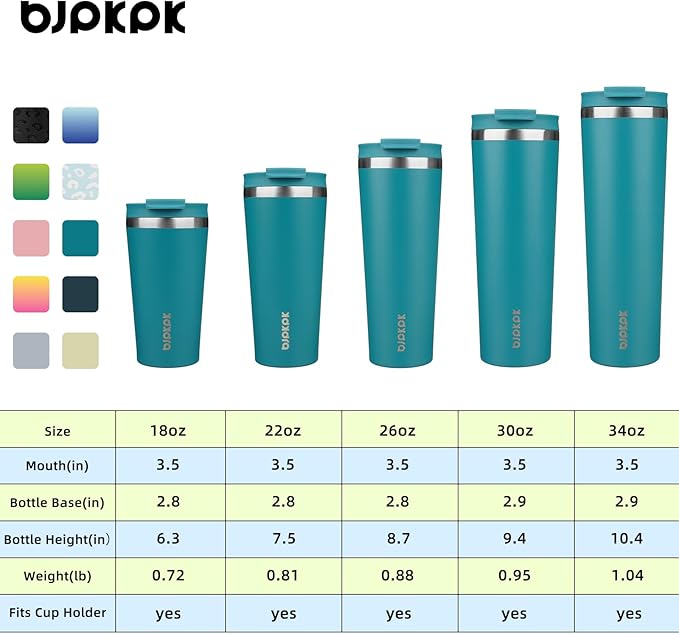 BJPKPK 18oz Tumbler With lid And Straw Stainless Steel Travel Coffee Mug Insulated Tumblers Cups,Laguna - Bloomnest