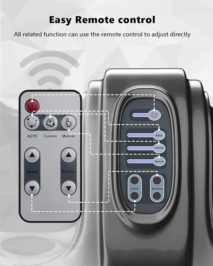 ARLIME Foot Shiatsu Massager, Therapeutic Foot Massager Electric, Kneading and Rolling Reflexology for Leg Calf, Ankle, with Remote and 3 Massage Modes - Bloomnest