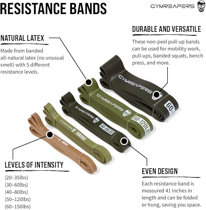 Gymreapers Resistance Bands for Working Out – Elastic Pull Up Exercise Assistance Bands Set for Powerlifting, Stretching, WOD, Strength Training – for Men & Women - Bloomnest