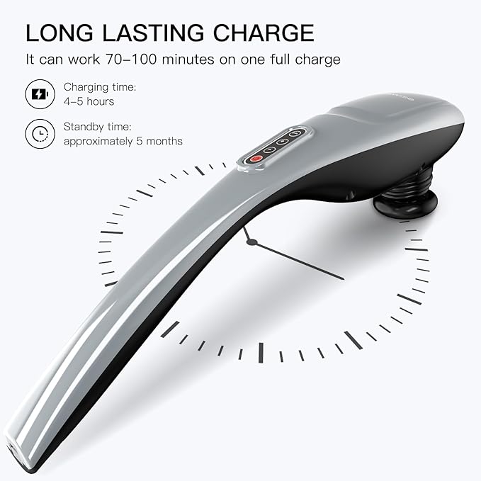 MEGAWISE Handheld Back Massager | Deep Tissue Percussion Massage for Back, Neck, Shoulders, Waist and Legs (Cordless Silver) - Bloomnest