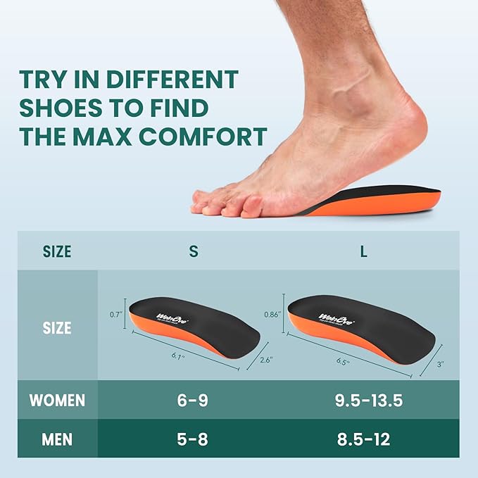Plantar Fasciitis Heel Support Inserts - Welnove Premium Arch Support Heel Cushion Cups for Heel Pain Heels Spur Achilles Tendonitis - Orthotic Shoe Insert for Women's 6-9, Men's 5-8 (1 Pair) - Bloomnest