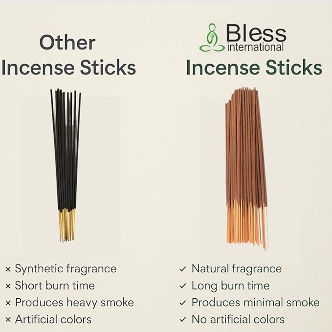 Bless-Lemon-Grass 100%-Natural-Handmade-Hand-Dipped-Incense-Sticks Organic-Chemicals-Charcoal-Free Purification-Relaxation-Positivity-Yoga-Meditation Best-Woods-Scent (100 Sticks(5.25 OZ)) BlessInternational