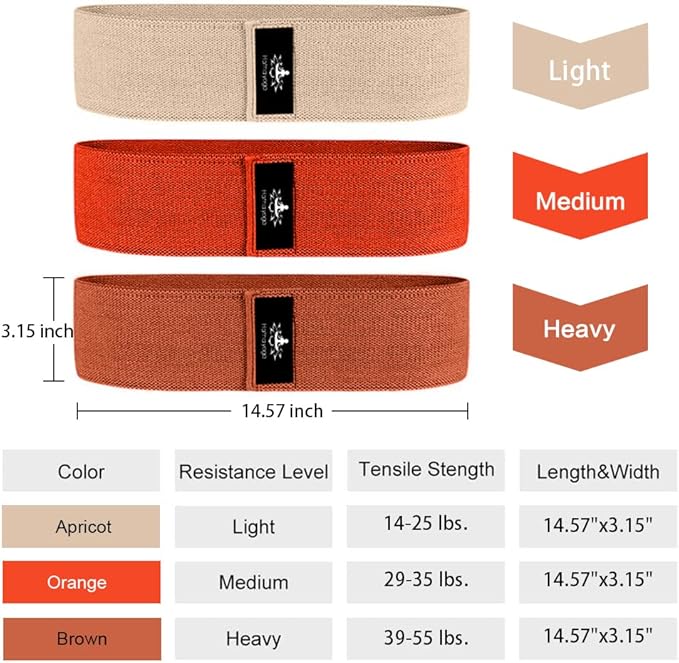 Hatha Yoga Large Resistance Band,14.5" x3.15",Fabric Exercise Loop Bands with Instruction Guide and Carry Bag, Set of 3. - Bloomnest
