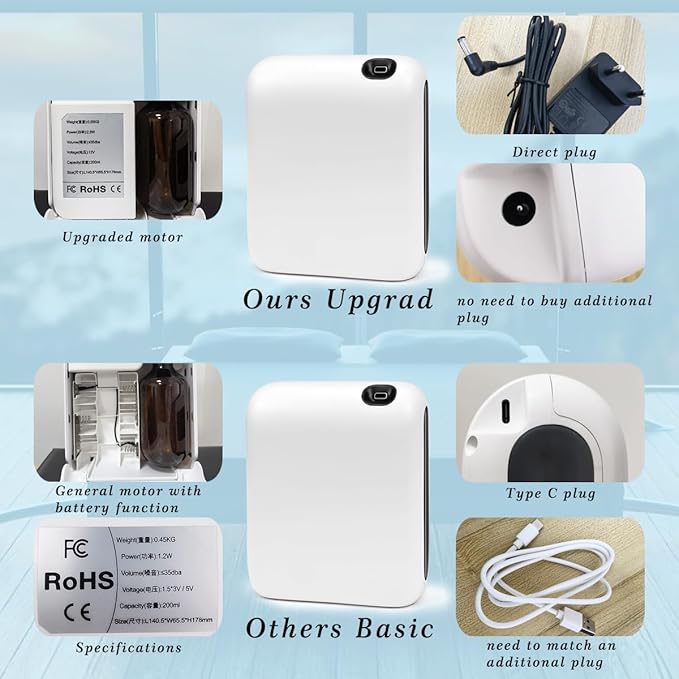 Upgraded Scent Air Machine for Home, 1500 Sq.Ft Hotel Collection Diffuser with Smart Cold Air Technology, Bluetooth Waterless Essential Oil Diffuser for Large Room, Hotel, Spa, Office - Bloomnest