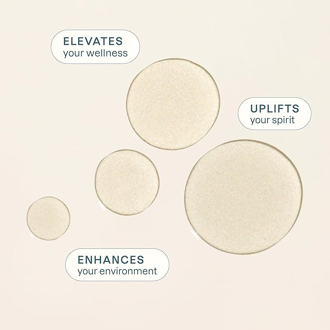 Cliganic Organic Essential Oils Set (Top 5 x 15ml) - 100% Pure Natural - Aromatherapy, Candle Making - Peppermint, Lavender, Eucalyptus, Lemongrass & Orange - Bloomnest