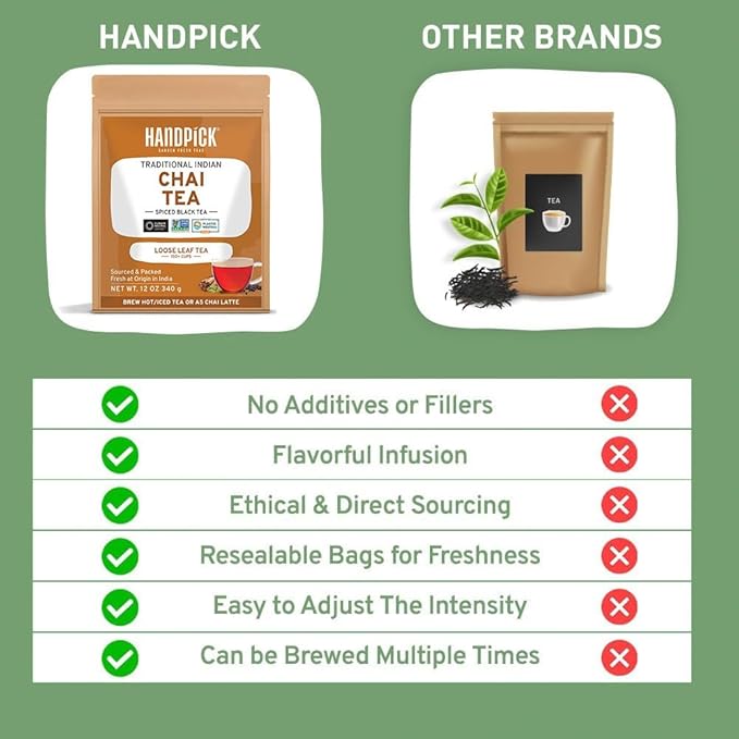 HANDPICK, Premium Chai Tea Loose Leaf (340g/12oz) | Blend Of Black Tea - Masala Chai Tea With Cinnamon, Cardamom, Cloves & Black Pepper | Resealable Ziplock Pouch - Bloomnest