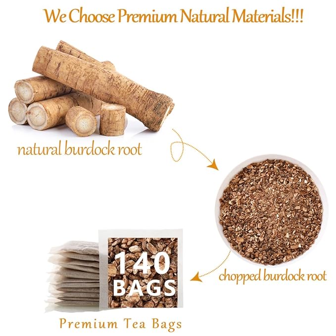 Premium Burdock Root Tea Bags,140 Tea Bags.100% Natural Burdock Tea,No Additives,Caffeine Free. - Bloomnest