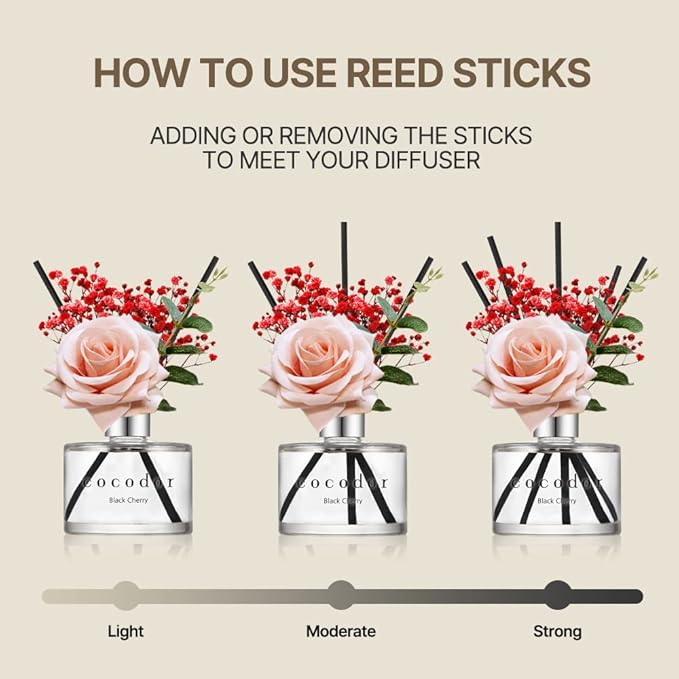 COCODOR Rose Flower Reed Diffuser/White Jasmine/6.7oz/1Pack / Home Fragrance Scent Essential Oil Stick Diffuser for Bedroom Bathroom Home Décor - Bloomnest