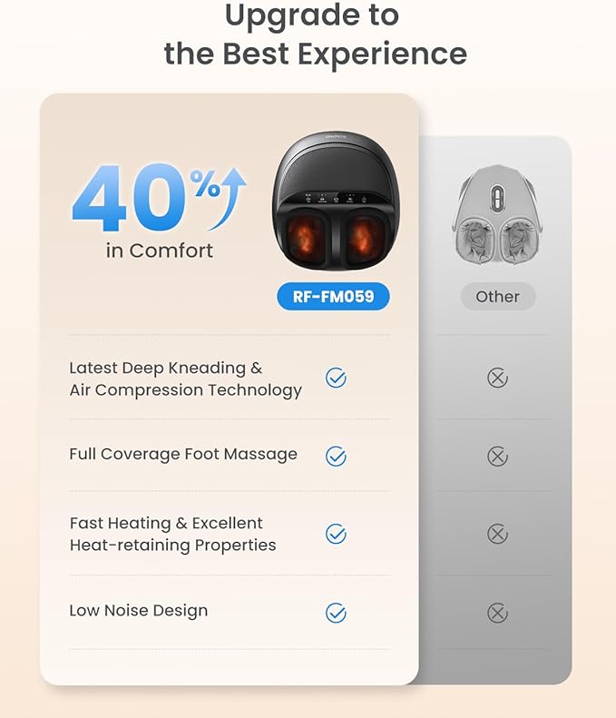 RENPHO Foot Massager Machine [2026 Upgraded], Shiatsu Foot Massager with Heat, True Full Foot Massage, Deep Kneading Plantar Fasciitis Massager for Women Mom Men Dad, Fits Up to Size 13