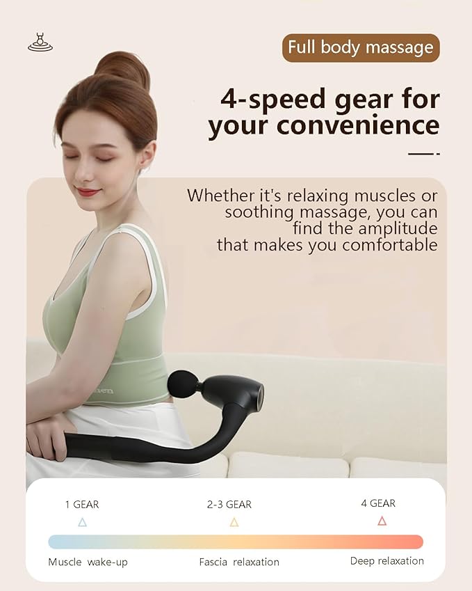 Massage Gun with Extended Handle, Upgraded U-Shaped Back Massager, Reaches Hard-to-Access Muscles, 4 Massage Heads & 4 Speed Levels, Body Massager for Back, Neck, Shoulder, Leg, White - Bloomnest