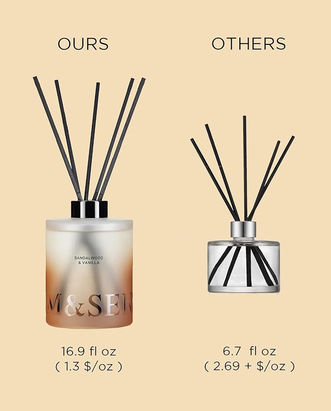 M&SENSE Sandalwood & Vanilla Reed Diffuser Set - 16.9 fl oz Long-Lasting Scent, Non-Toxic Essential Oil Diffuser for Home, Fragrance Diffuser Housewarming Gifts for Bathroom Bedroom for Women MSENSE