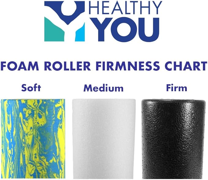 Low Density Soft/Medium Foam Physical Therapy Roller (36" Half Round) - Bloomnest