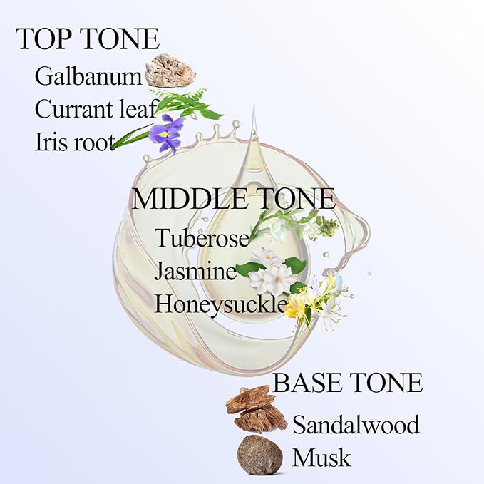 Christmas Bliss Essential Oil Inspired by Luxury Hotel for Diffusers, Pure Hotel Diffuser Oil, Iris Root, Honeysuckle and Sandalwood, Home Luxury & Hotel Scent - 30ML - Bloomnest