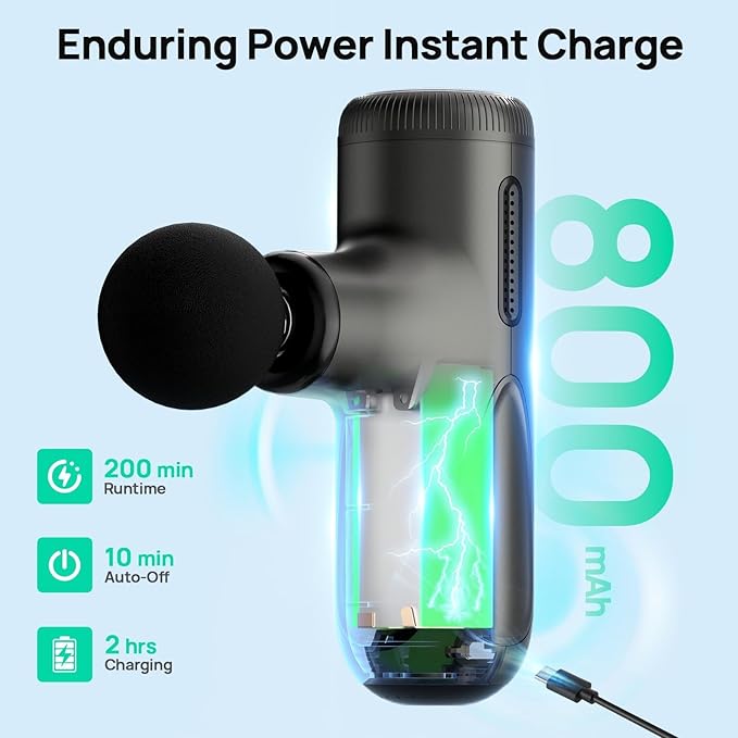 Super Mini Massage Gun Deep Tissue, Massager Gun with 4-10mm Amplitude & 4 Heads, Portable Handheld Massager Quiet for Home/Gym/Office/Travel, Muscle Massager Gift for Men & Women, Athletes-Dark Gray - Bloomnest