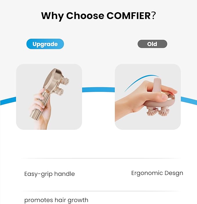 COMFIER Handheld Scalp Massager Hair Growth,Cordless Hair Head Massager with 3 Modes & 8 Silicone Claws,IPX7 Waterproof Body Massager for Stress Relax,Pet Massage,Head Scratcher,Gifts Men,Women(Gold) COMFIER