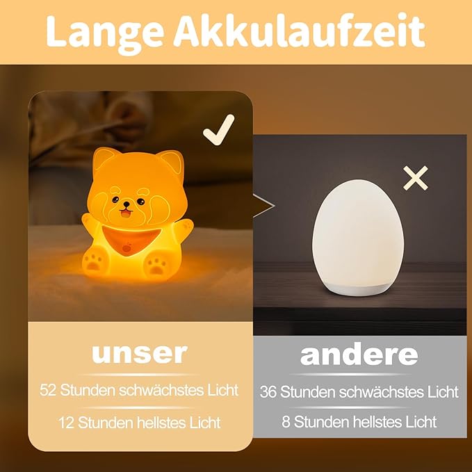 Cute Red Panda Lamp, LED Squishy Animal Night Light for Kids Sleep, Breastfeeding Nursery Nightlight for Room Decor, Rechargeable Bedside Touch Silicone Lamp, Unique Dorm Decor Gift Toy - Bloomnest