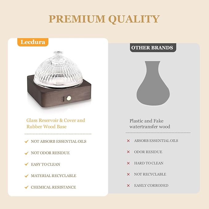 Glass Essential Oil Diffuser with Glass Reservoir & WoodBase, 200ml Ultrasonic Lock Color Timer Auto-Off 7 Color Light Aroma Glass Dome Diffuser for Home Office Bedroom Yoga - Dark Brown - Bloomnest