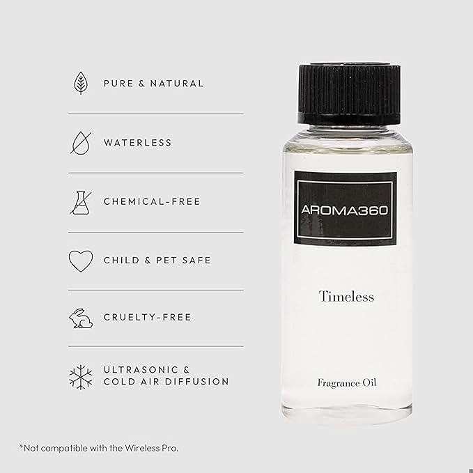Aroma360 Timeless 120mL - Bloomnest