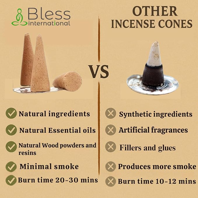 Bless-International Nag Champa 100%-Natural-Incense-Cones Handmade-Hand-Dipped Organic-Chemicals-Free for-Purification-Relaxation-Positivity-Yoga-Meditation The-Best-scents (120 Count) BlessInternational