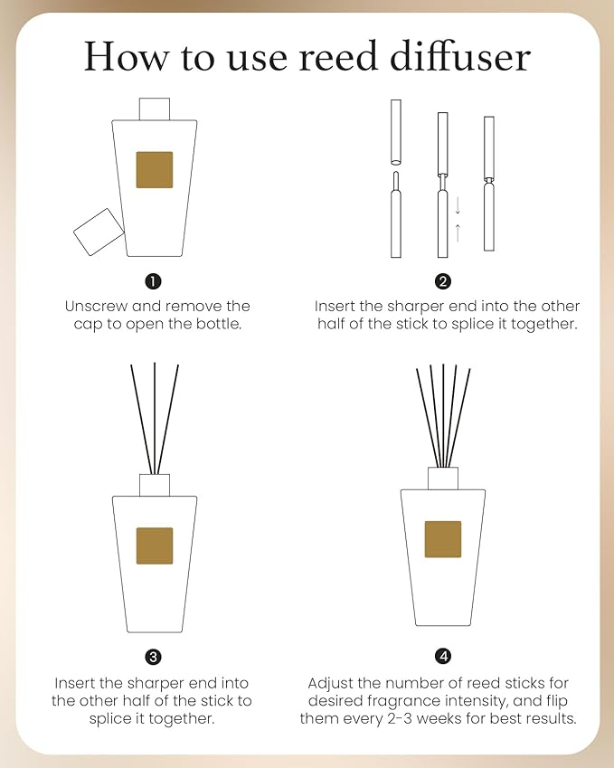 M&SENSE Sage Citrus Reed Diffuser Set - 8.79fl oz Home Fragrance Non-Toxic Essential Oil Diffuser with Sticks, Air Freshner Gifts with Long Lasting Fragrance MSENSE