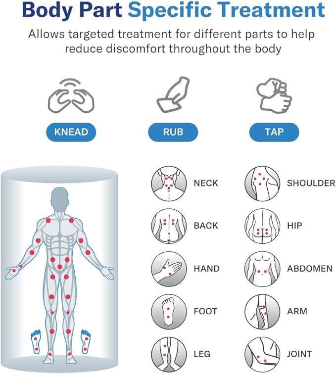 Alcedo TENS Unit + EMS Combination Machine Muscle Stimulator for Pain Relief, Electric Rechargeable Pulse Massager with 41 Modes for Back/Neck Pain Therapy Alcedo