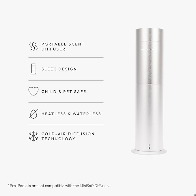 Free Mini Pro Scent Diffuser - Bloomnest