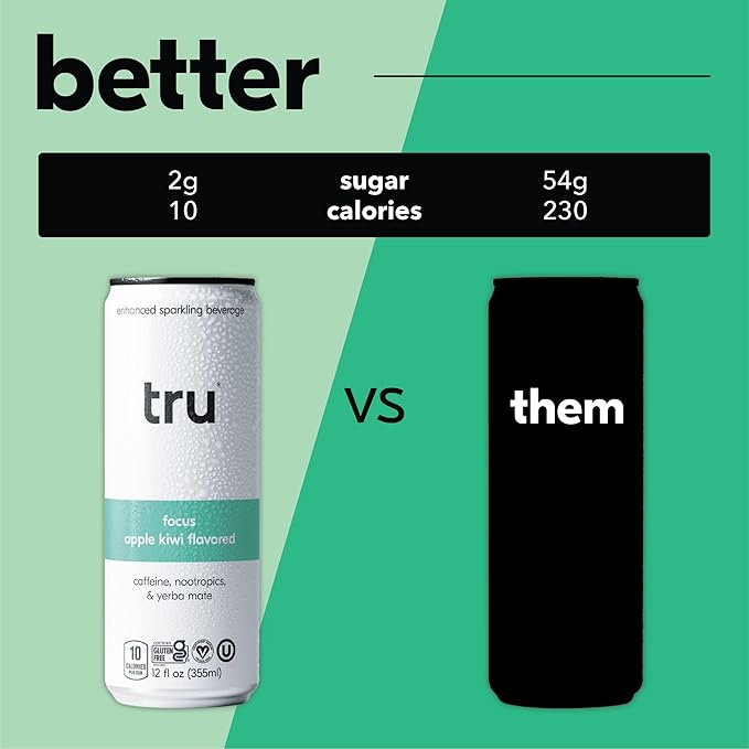 Tru Focus Seltzer, Sparkling Water with Green Tea Extract, Yerba Mate, L Theanine & Real Apple Kiwi Juice, Sweetened with Monk Fruit & Stevia, Gluten Free, Vegan, Sugar Free, 12 FL OZ Cans, 12 Pack - Bloomnest