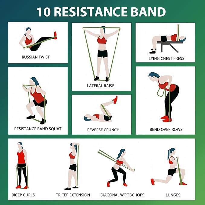 LEEKEY Resistance Bands Set for Pull-Up Assistance & Full-Body Training, Multi-Level Exercise Bands with Bag for Home Workouts, Physical Therapy, Strength Training (Men/Women) - Bloomnest