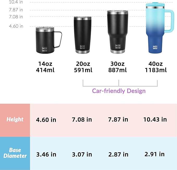 40oz Tumbler with Handle | Insulated Stainless Steel Travel Mug | 34Hrs Cold & 10Hrs Hot Retention | 100% Leakproof Lid & Straw | Dishwasher Safe + Car Cup Holder Fit (Light Dark Blue Gradient) - Bloomnest