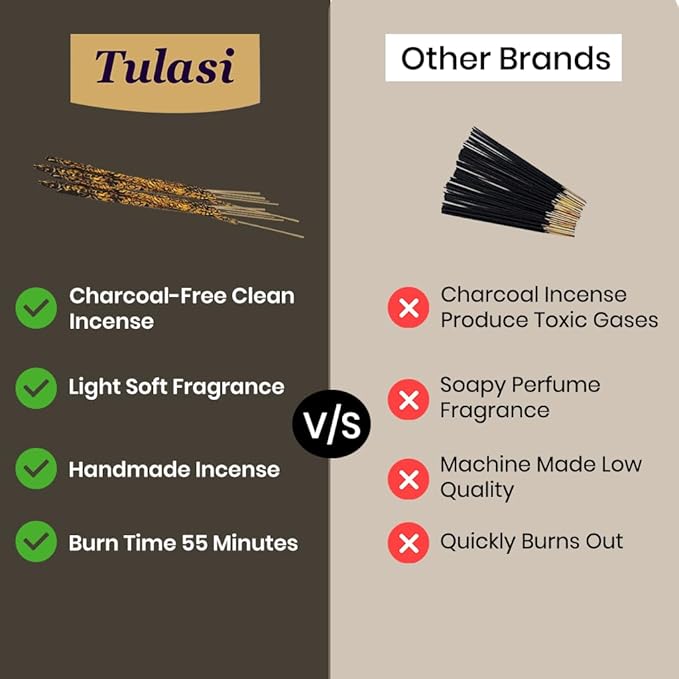 Tulasi Sandalwood Incense Sticks - 48 Natural Scent Sticks | with Real Herbs | Long-Lasting 55-Minute Burn | Natural Essential Oils | Perfect for Meditation, Yoga & Removing Negative Energy Tulasi