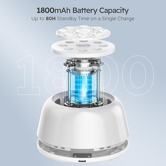 Rechargeable White Noise Machine with 9 Colors Night Light, Portable Sound Machine for Baby Adult Sleeping with 26 Soothing Sounds/4 Levels Brightness/5 Timers/32 Levels Volume for Home, Travel, Gift