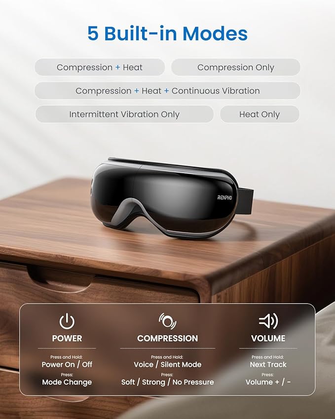RENPHO Eyeris 1 Eye Massager with Heat, Eye Mask for Migraine, Smart Sleep Mask for Dry Eyes Relax, Reduce Strain Massage Equipment for Mom Dad Women Men Her Him - Bloomnest