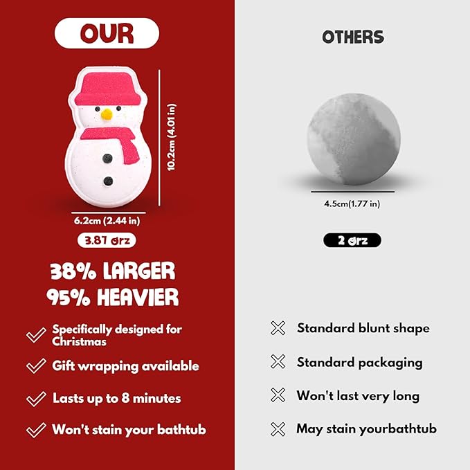 Christmas Bath Bombs Shower Steamers: 6 Pack Handmade Natural Organic Bath Bomb Set for Women Relaxing Bubble Bathbombs Scented Gifts Stocking Stuffers Holiday Birthday for Men Kids Girls Girlfriend - Bloomnest