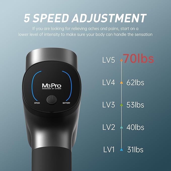 opove M3 Pro 2 Massage Gun Deep Tissue Percussion Muscle Massager for Workout, Percussive Therapy Fascia Gun for Athletes Fast Recovery, 30 Days Long Battery Life, 70lbs Stall Force - Bloomnest