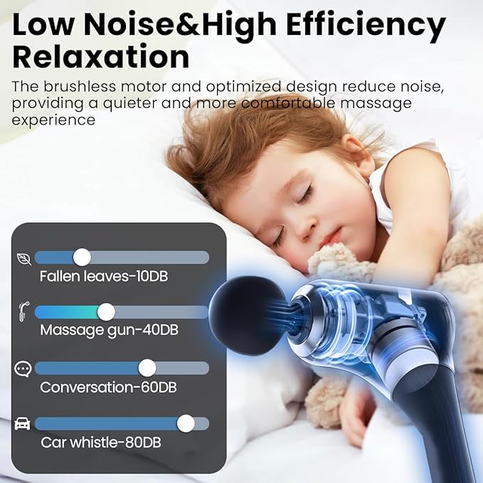 Massage Gun with Exended Handle Deep Tissue Back Massager for Pain Relief with Silicone Sleeves, 12MM Percussion Neck/Foot/Leg/Shoulder Massager, Unlimited Adjustable Speed - Bloomnest
