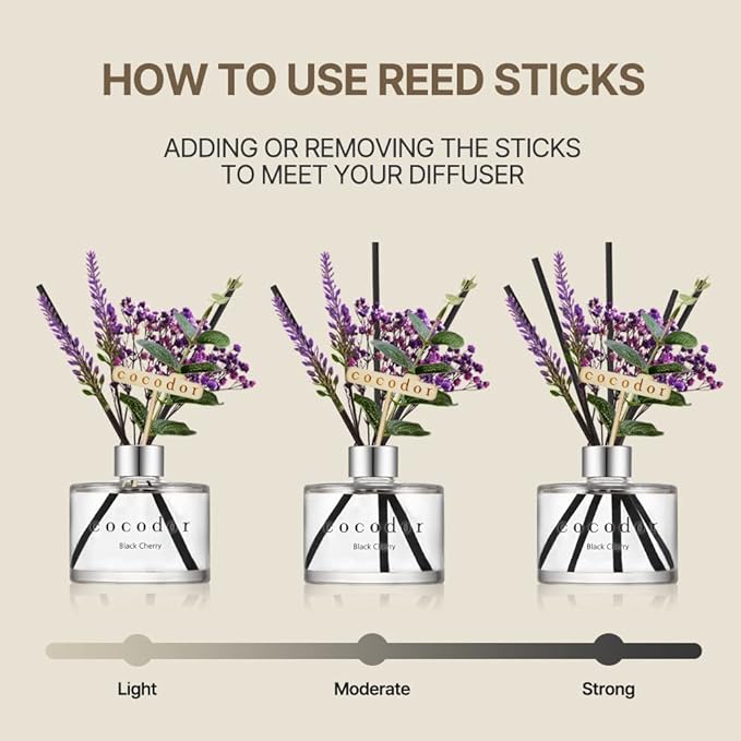 COCODOR Lavender Reed Diffuser/April Breeze/6.7oz/1Pack / Home Fragrance Scent Essential Oil Stick Diffuser for Bedroom Bathroom Home Décor - Bloomnest