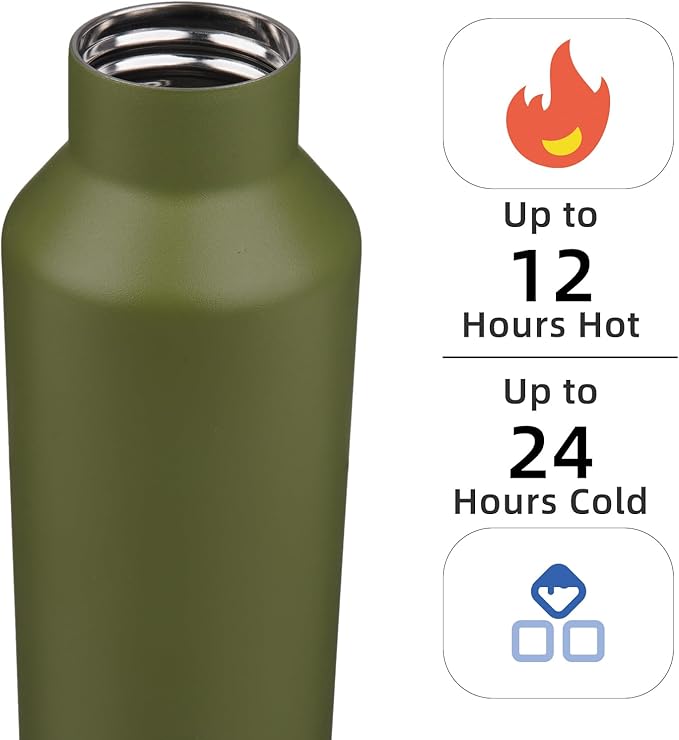 Insulated Water Bottle with Straw,25 OZ Double Wall Vacuum Stainless Steel Water Flask with 2 Lids,Forest Green - Bloomnest
