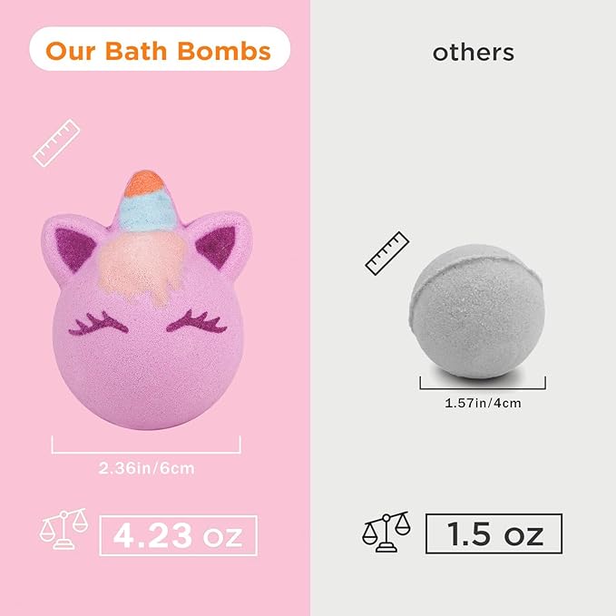 SHUCHING 9 XXL Unicorn Bath Bombs with Surprise Inside, Natural and Organic Bubble Bath Fizzy Balls for Kids, Birthday Christmas Gifts Set for Girls - Bloomnest