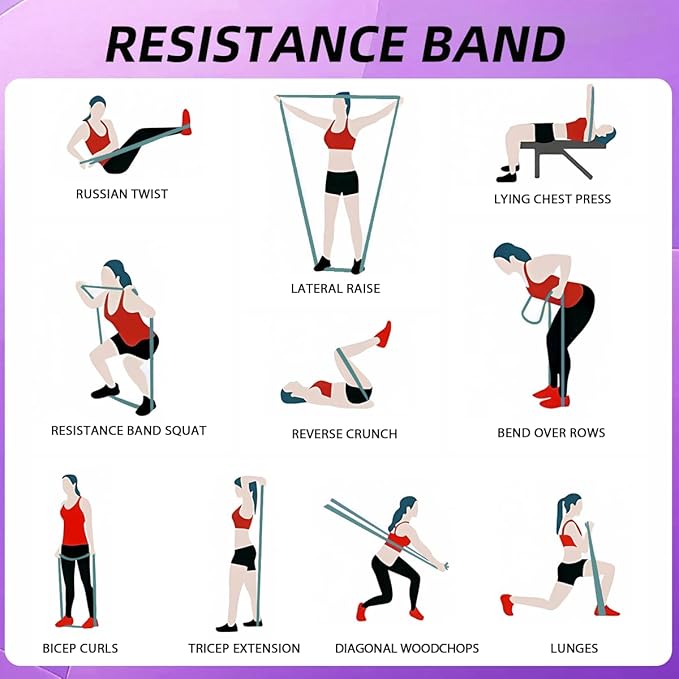 WHATAFIT Resistance Bands, Pull Up Assistance Bands, Exercise Bands, Workout Bands Set for Men and Women Home Fitness, Body Stretching, Strength Training, Physical Therapy - Bloomnest