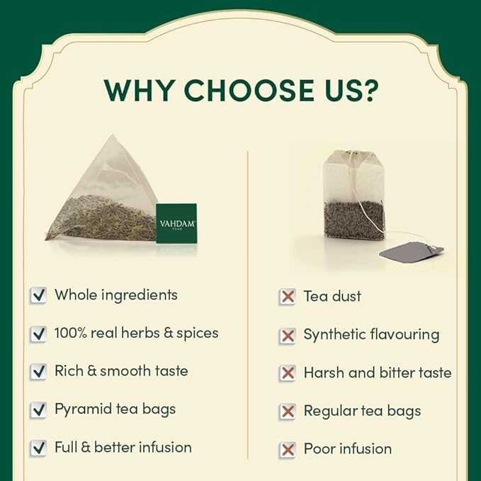VAHDAM, Assorted Tea Sampler (15 Different Variety in Individually Wrapped Pyramid Tea Bags) Long Leaf Premium Teas I Teas Gift Set I Ideas for Tea Lovers | Gifts for Women & Men - Bloomnest