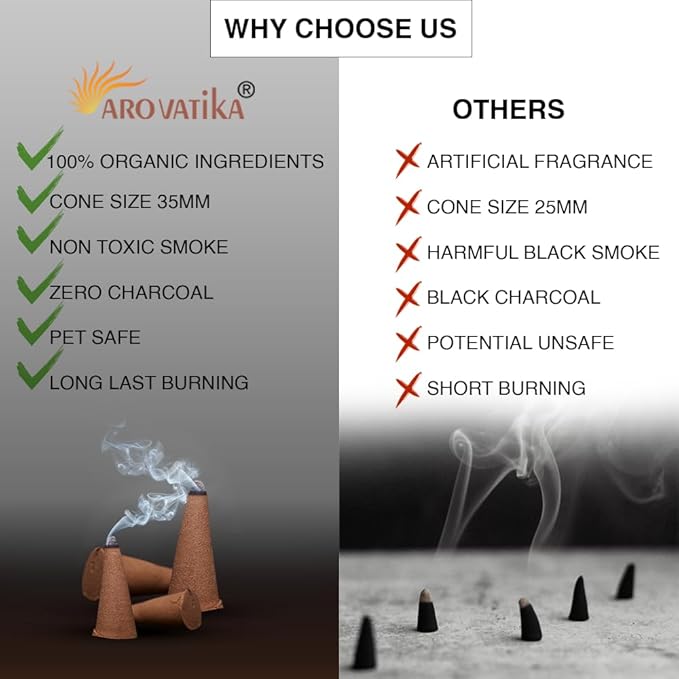 ARO VATIKA Vedic Nag Champa Natural Masala 120 Incense Cones in Pack of 12 Boxes | Environment-Friendly Dhoop | Best for Prayer, Reiki, Meditation & Relaxation | Burn time- 25 mins AROVATIKA