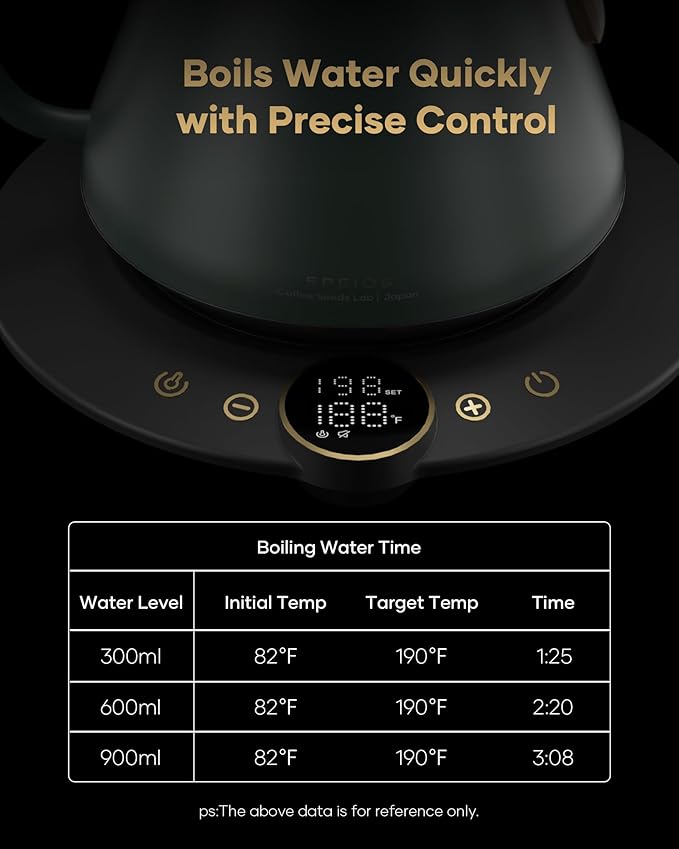 Cocinare FLOW B9 Gooseneck Electric Kettle, Precise Temperature Control for Pour-Over Coffee & Tea Brewing, Stainless Steel Interior, Rapid Heating for Boiling Water 1500W/0.9L (Delacroix Green) - Bloomnest