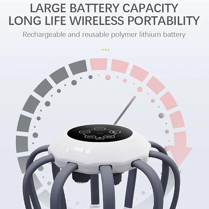 Head Massager, Electric Scalp Massager,Octopus Head Massagers Scalp,Electric Scalps Massagers with 10 Vibrating Points, 5 Modes and Smart Timing, Relieves Scalps Pressure RJSQAQE