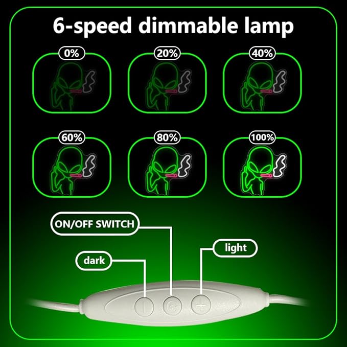 Alien Neon Sign, LED Neon Light Signs for Wall Decor Green Alien Light Up Sign Lamp for Bar Bedroom Pub Man Cave Birthday Gift Dimmable USB Powered(14.9"*13.4") - Bloomnest