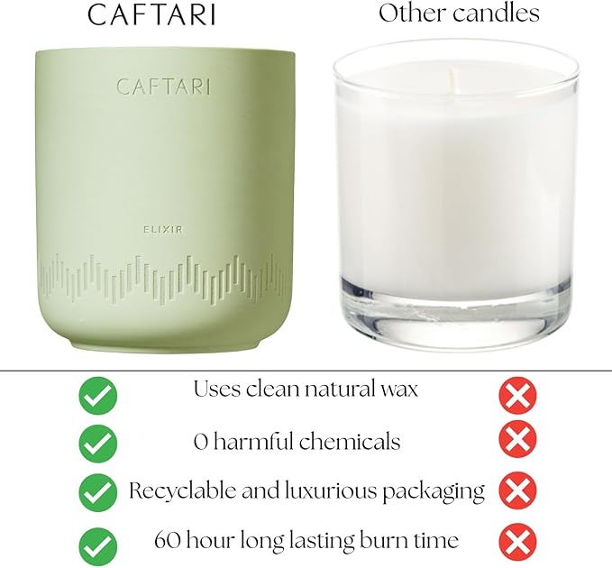 CAFTARI Luxury Aromatherapy Candle | Bergamot, Mandarin & Tea Accord Scented | 60 Hour Burn | Clean Coconut Soy Wax | Vegan, Gift-Ready Candle for Uplifted Mood, Energy & Home Spa Feel | Elixir - Bloomnest