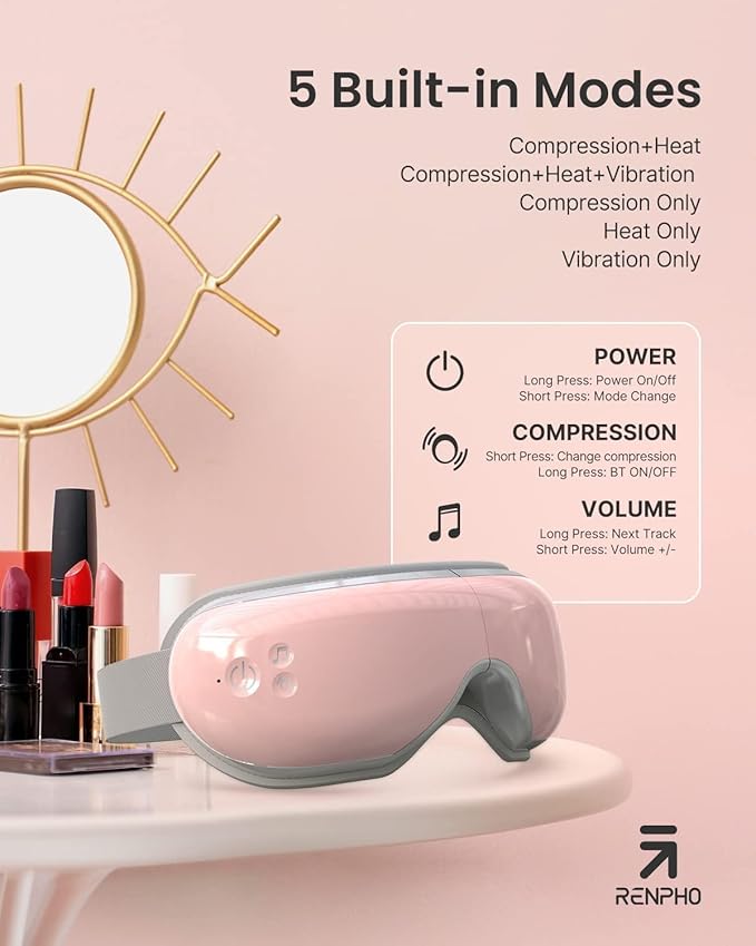 RENPHO Eyeris 1 Eye Massager with Heat, Birthday Gifts Eye Mask for Mom Dad Women Men Her Him, Smart Sleep Mask for Relax, Reduce Strain - Bloomnest