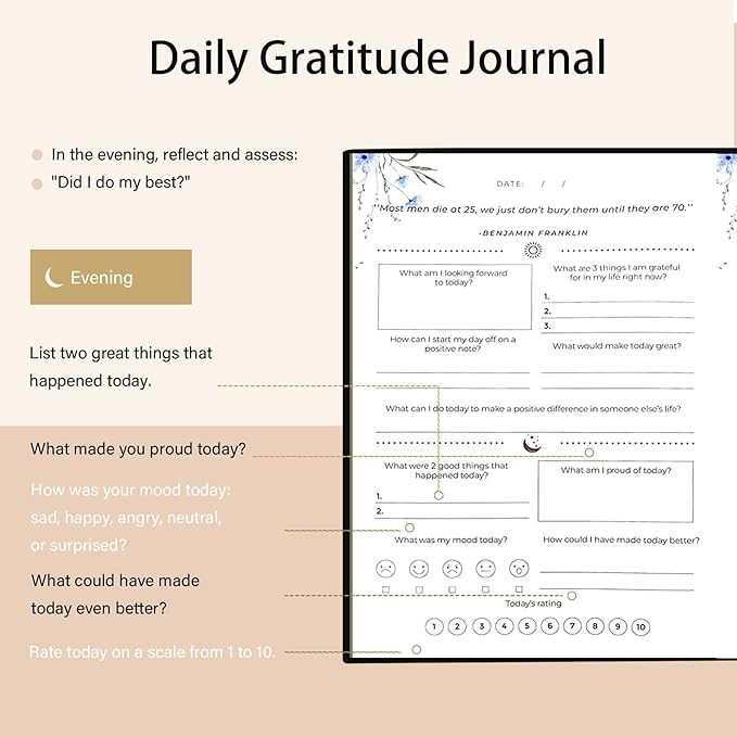 Gratitude Journal for Women & Men – Daily Mindfulness Journal with Positivity Tracker, Happiness Exercises, and Guided Reflective Writing – Self-Care Journal for Personal Growth (Black) CreinLynh