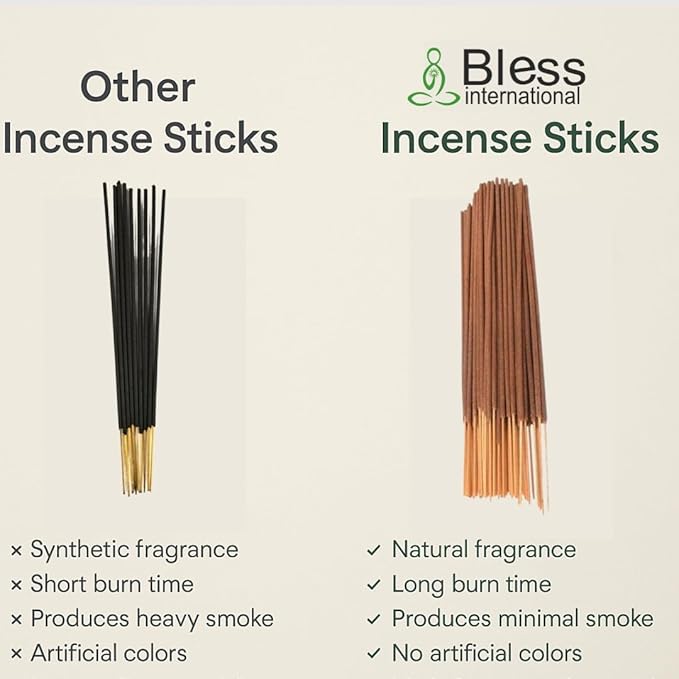 Bless-Cinnamon 100%-Natural-Handmade-Hand-Dipped-Incense-Sticks Organic-Chemicals-Charcoal-Free Purification-Relaxation-Positivity-Yoga-Meditation Best-Woods-Scent (25 Sticks (1.4 OZ)) BlessInternational